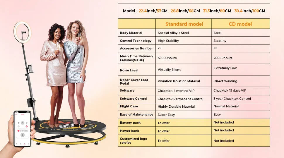 ChackTok Portable 360 Photo Booth CD Model